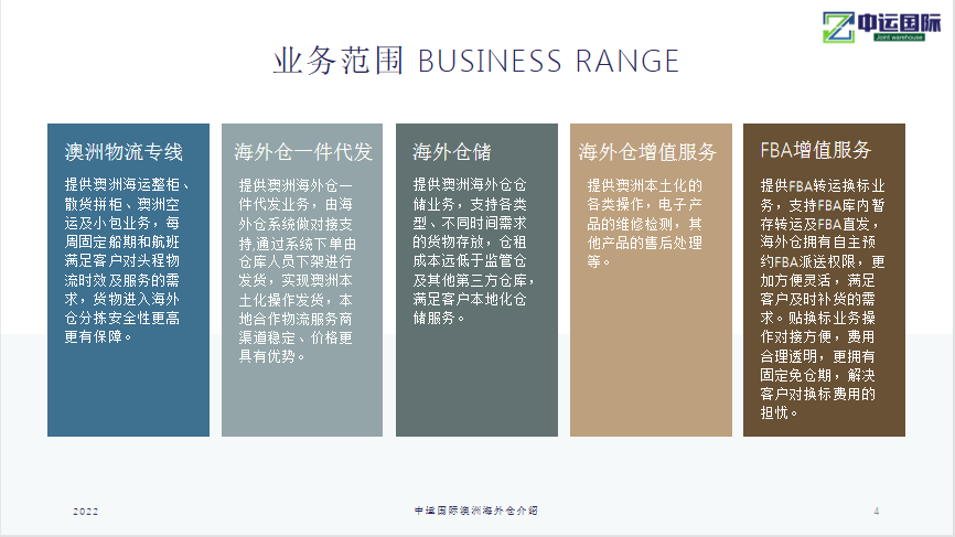 1656554221436274.png 4、5ff60cc04a6486fd23578be2f741f3e.png